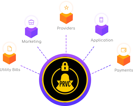 What is Crypto?